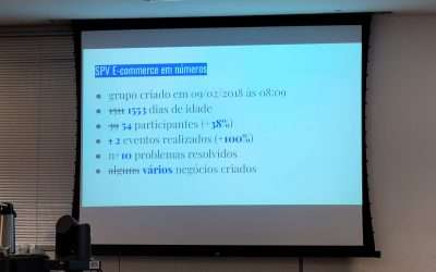 Maio de 2022 : Anelo participa do 2º Encontro SPV E-commerce