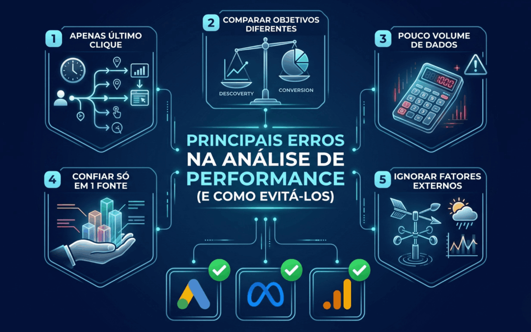 principais-erros-analise-campanhas