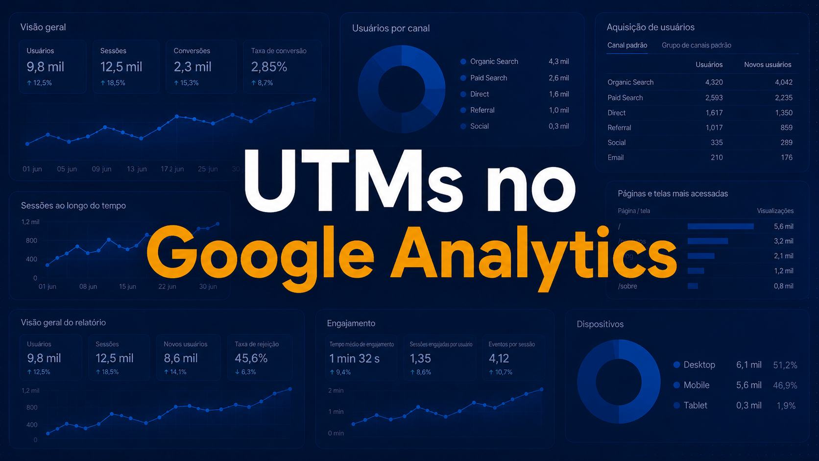 utm-google-analytics-boas-praticas